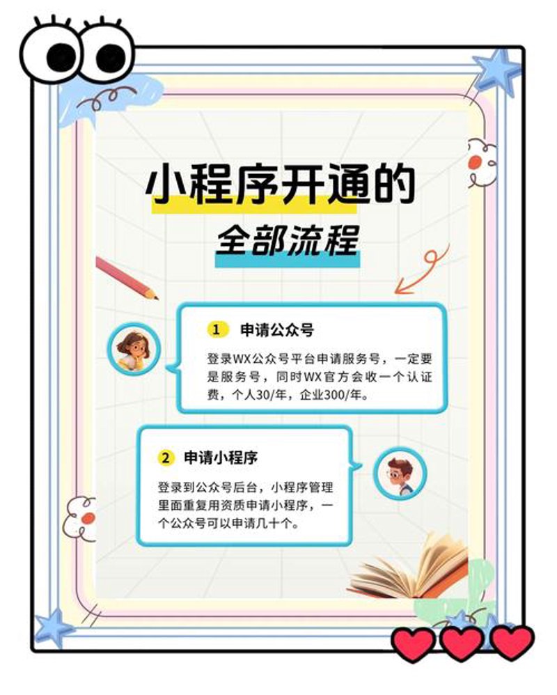 网站维护外包